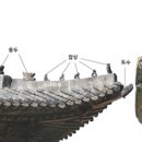 조선기와 이미지