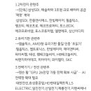 이번달 주요 섹터 체크하자~ 여성들만 벌자+ 이미지