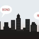 중동기물