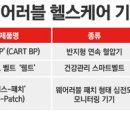 스카이헬스케어 이미지