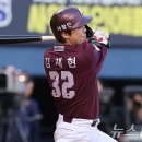 김재현 카카오 검색결과