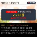 예선상회