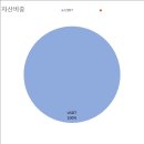 유니봇