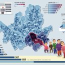 서울우리의원 이미지