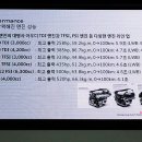 삼백자동차정비 네이버블로그
