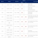 유원인더스트리