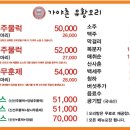 가야촌오리주물럭 이미지