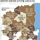 영남의원 이미지