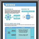 샛별아동심리발달센터 이미지