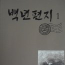 사)독립운동가기념사업회 이미지