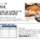 주. 에스에스유통