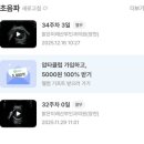 밝은미래산부인과의원 이미지