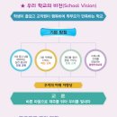 전주교육대학교군산부설초등학교 네이버블로그