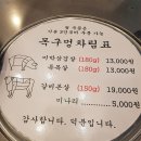 목구멍 이미지