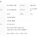 퍼스트시스템 이미지