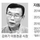 제이원캠