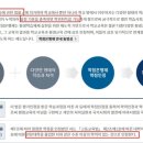 서강대학교 대학원 이미지