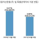 농업회사법인아시아종묘(주)