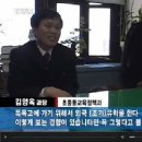김양옥