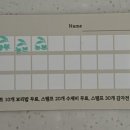 농부손수제비 이미지