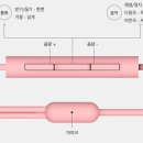 원모어(1More)