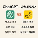 바나나사자 | “ChatGPT와 나노바나나, 쇼핑몰 운영자가 직접 써본 현실 후기 (장단점 솔직 비교)”