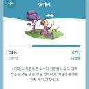 개강 1주차 후기
