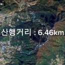 을사년 시산제 (乙巳年 始山祭 式順) / 금산 서대산(西臺山 905.3m) 이미지