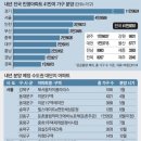 이문57 이미지