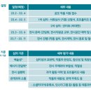 한전아트센터 이미지