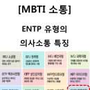 ENTP 유형의 의사소통 특징 이미지