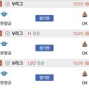 대한모비스
