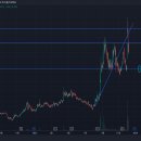 ㈜태양금속 이미지