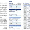 [학술대회] 제68회 전국역사학대회 미술사부 한국미술사학회 분과발표 이미지