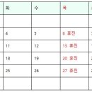 송도치과의원 이미지