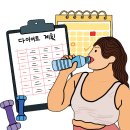 신통비쥬얼클리닉 | 비만, 다이어트 성공을 위해 꼭 알아야 할 3가지 상식(feat. 신통웰리스센터)