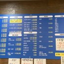 안양일번가빌딩(만안로) 이미지