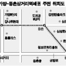 [역세권 탐방] 가양~등촌삼거리역 이미지