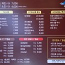 주가네식탁