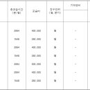 올마이티매쓰학원