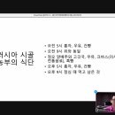 정약국 이미지