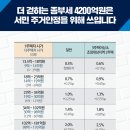 주식회사 명지메디칼 이미지