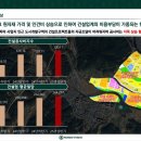 회양경로당 네이버블로그