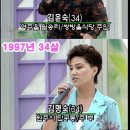1997년 34살 평균 외모 이미지