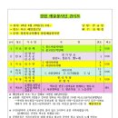 새암경로당 Daum카페
