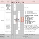 애니톡만화애니입시학원