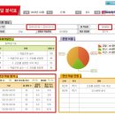 은혜영수학원