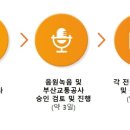 가나광고공사 이미지