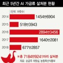 봉현농장 이미지