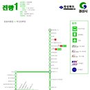 진량1, 3산단 네이버블로그